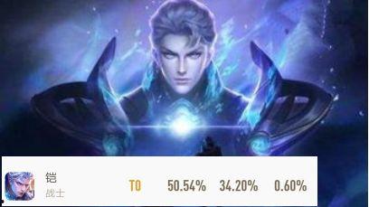 赛季手册s18爆料最新,全新战术解析与英雄进化揭秘 第2张 赛季手册s18爆料最新,全新战术解析与英雄进化揭秘 第2张